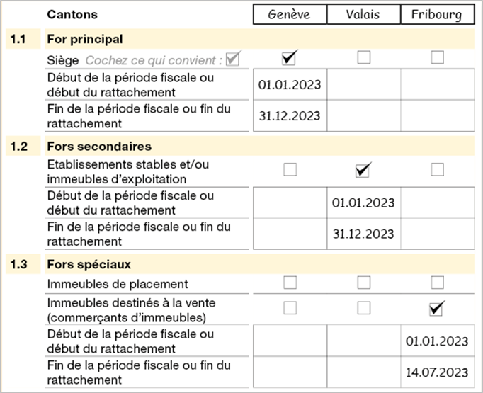 Assujettissement à l&apos;impôt - Fors secondaires et spéciaux