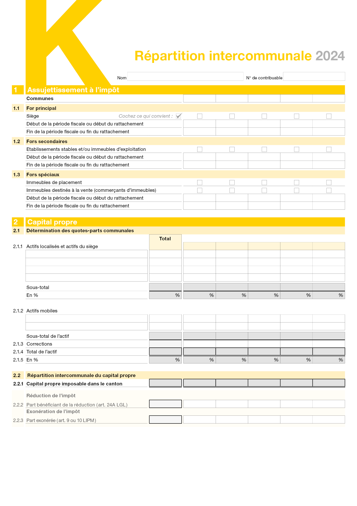 Annexe K - Répartition intercommunale